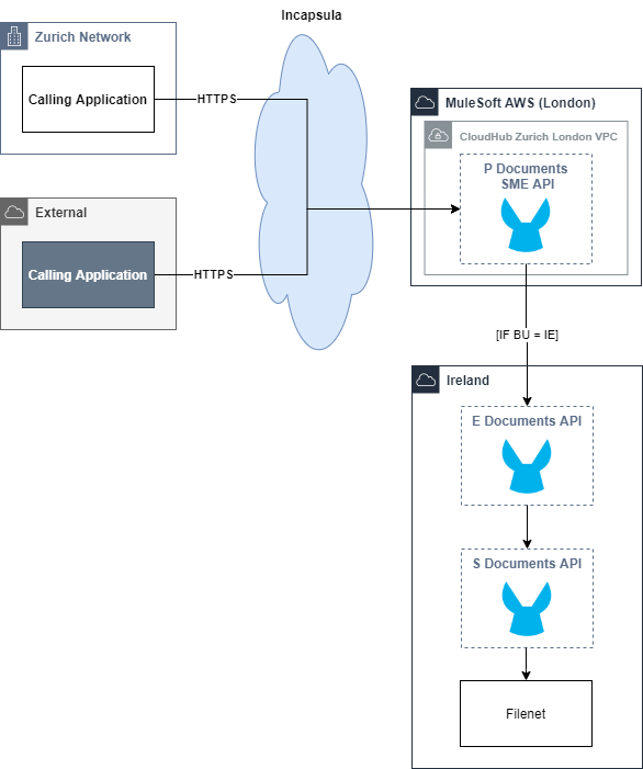 resources/documents-api-hla-d38cb721-4e77-4231-8ac3-3b569454d8d0.png